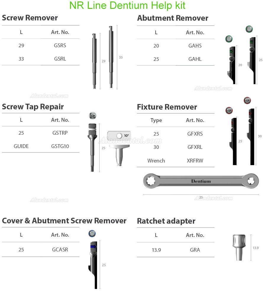 Dentium XIP HELP Kit Implant Fixture Fractured Screw Removal Kit Abutment Cover Screw Remover